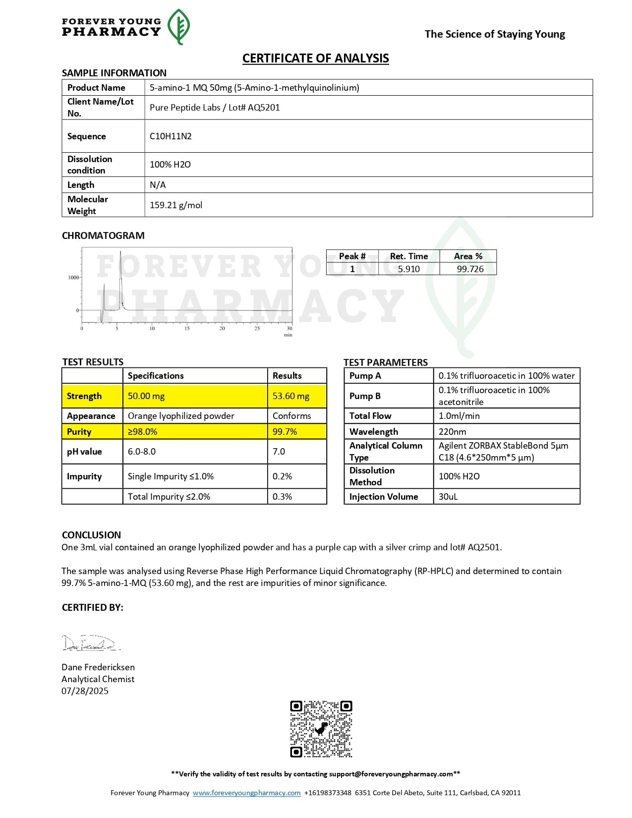 5 - Amino - 1Q - Pure Peptide Labs