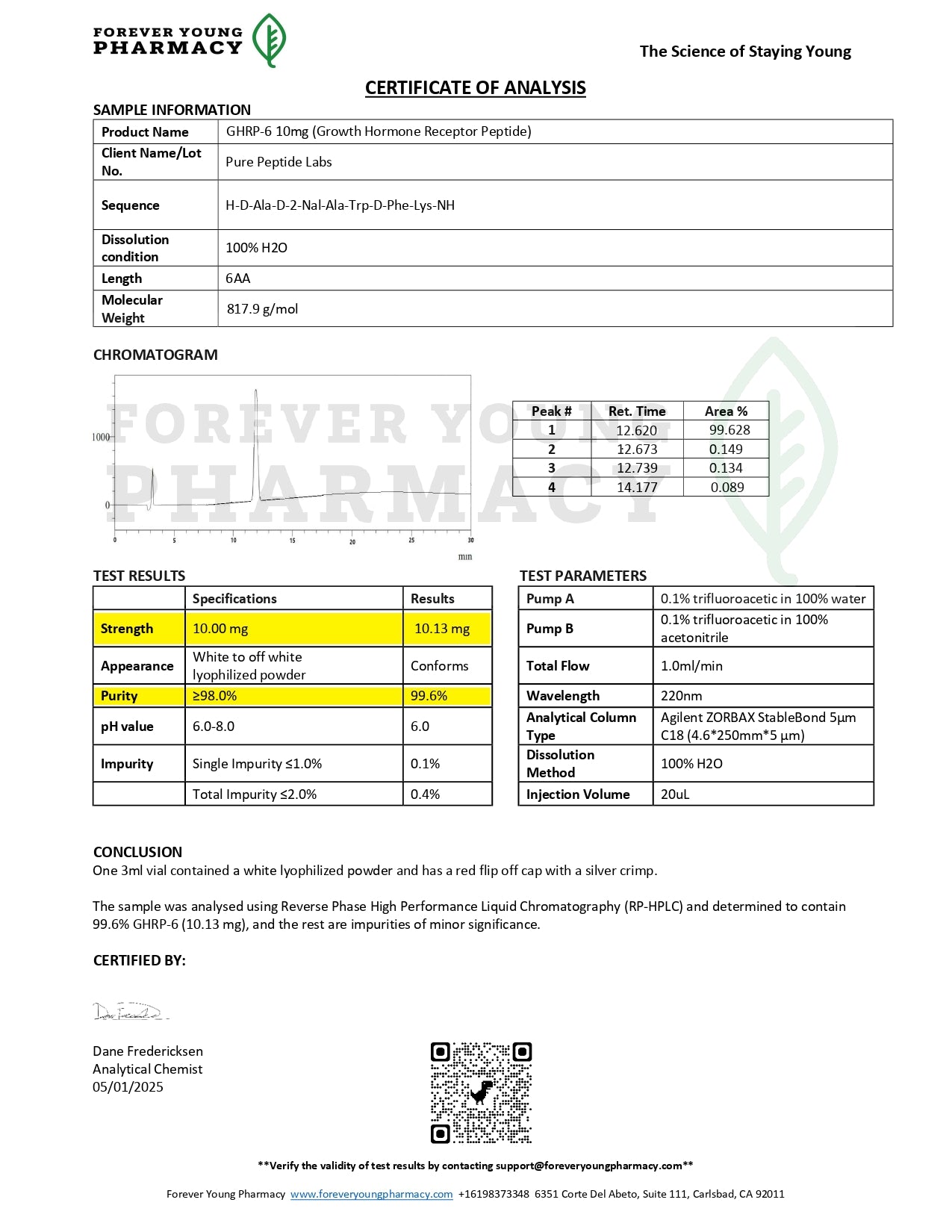 GHRP-6 Acetate