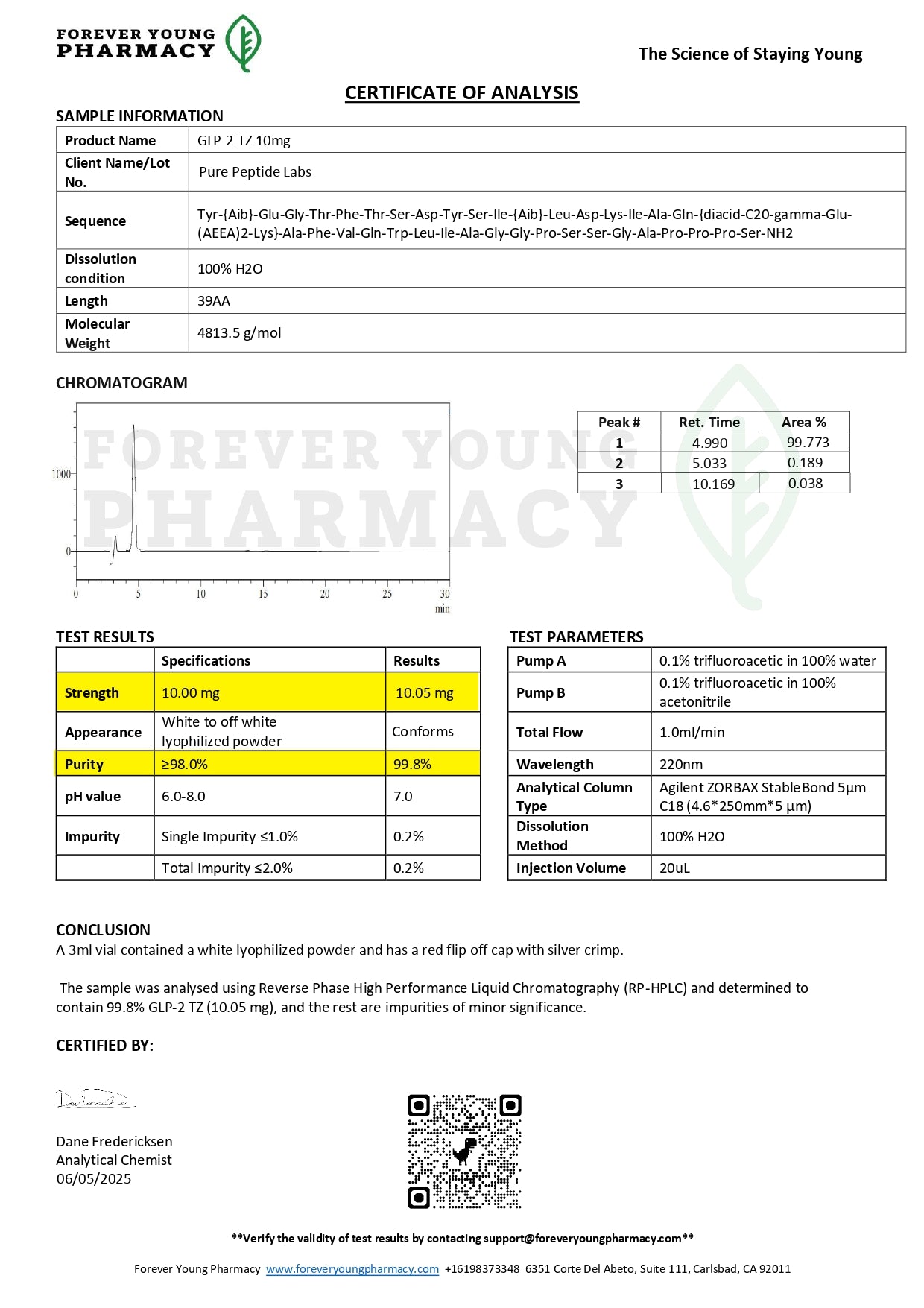 GLP-2TZ - Pure Peptide Labs