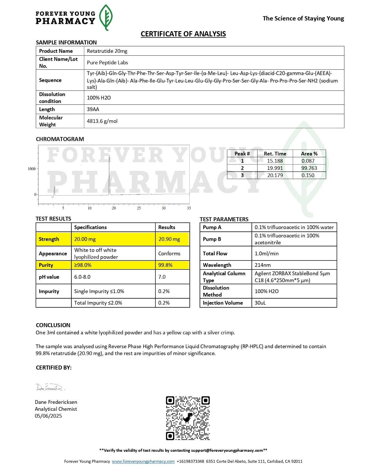 GLP-3RT (GLP-1 + GIP + Glucagon)