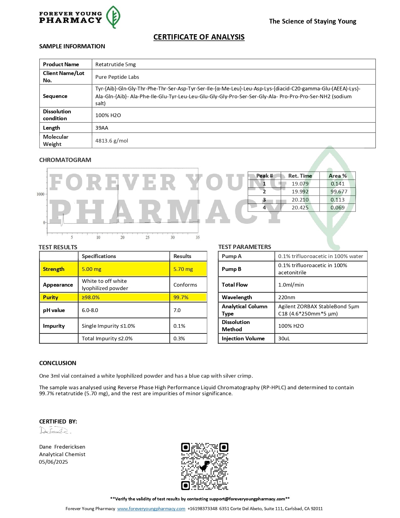 GLP-3RT (GLP-1 + GIP + Glucagon)