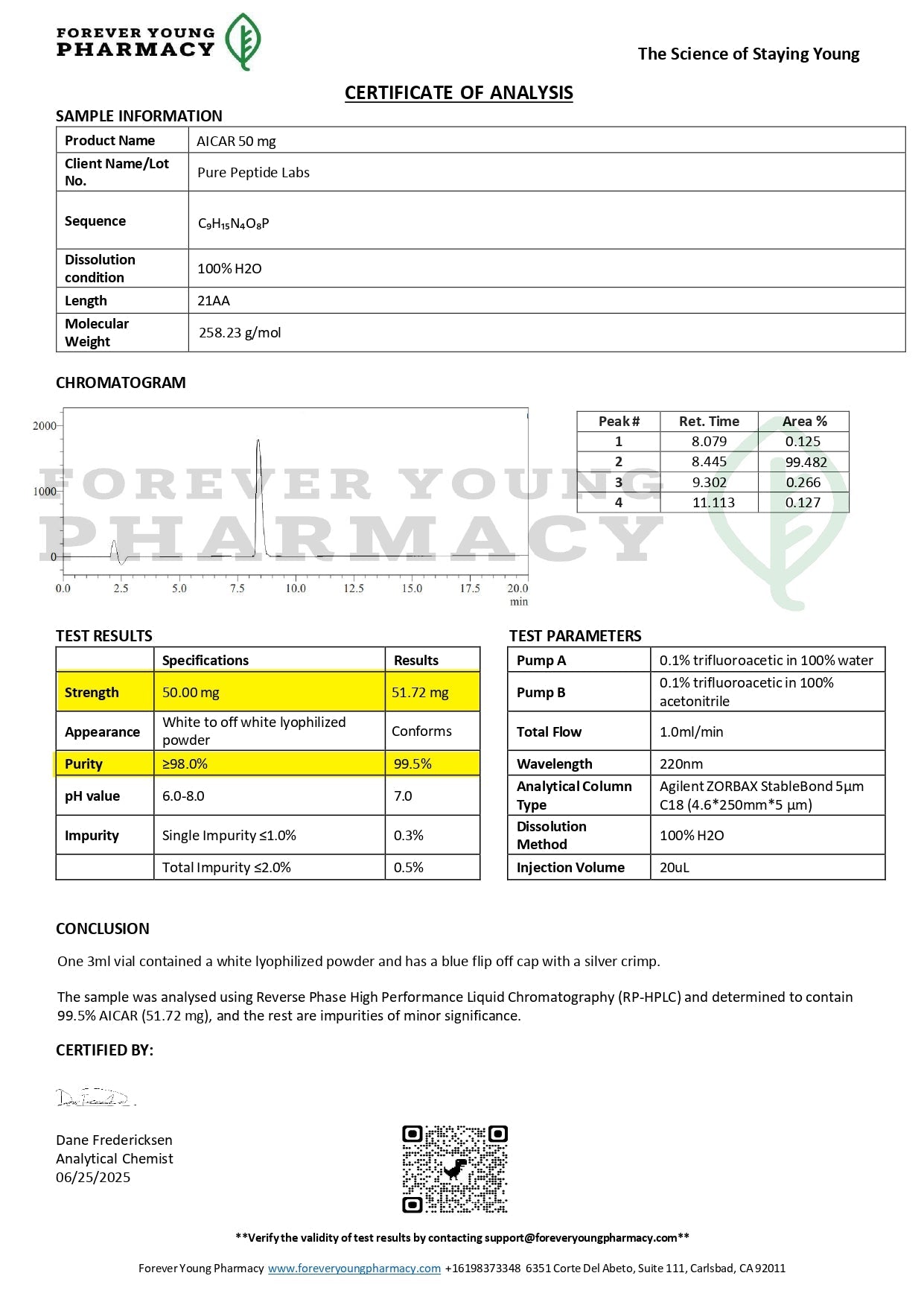 AICAR - Pure Peptide Labs