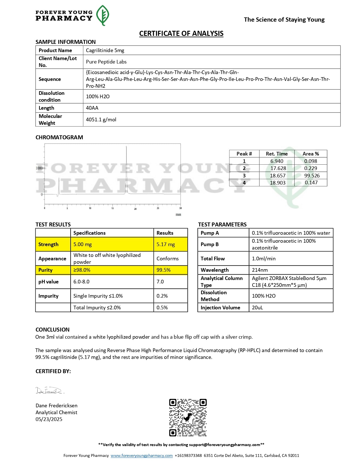 Cagrilintide - Pure Peptide Labs