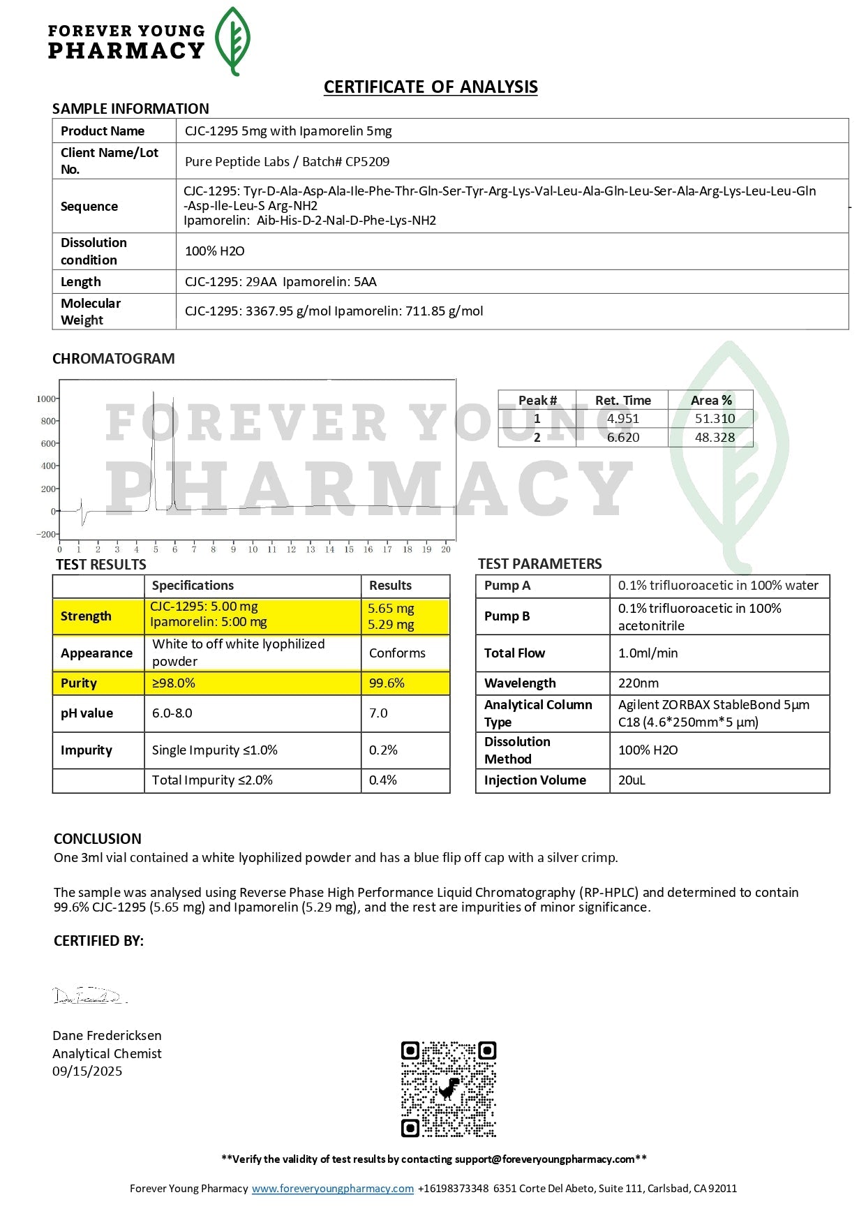 CJC/Ipamorelin (No DAC) - Pure Peptide Labs