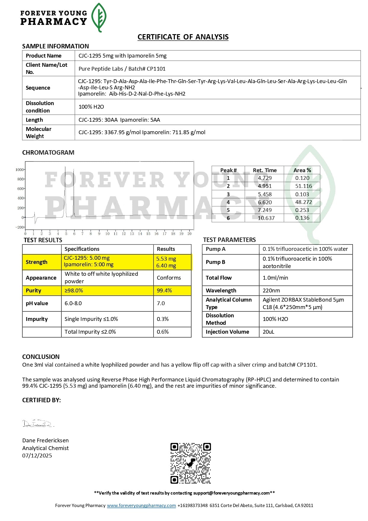 CJC/Ipamorelin (No DAC) - Pure Peptide Labs
