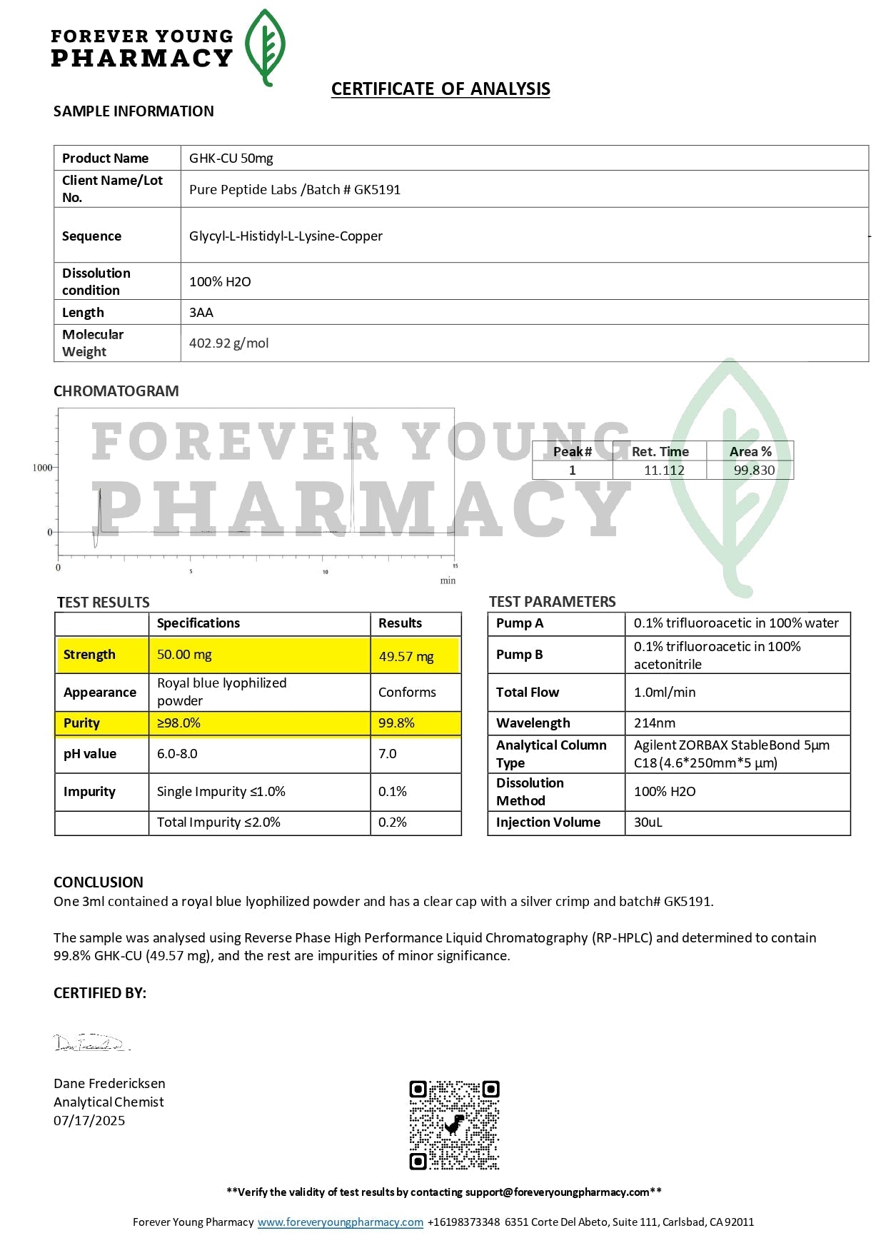 GHK - Cu - Pure Peptide Labs