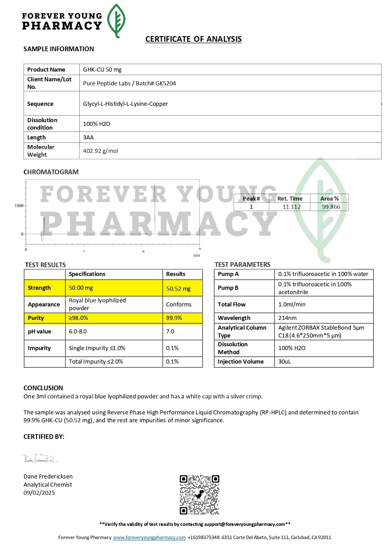 GHK - Cu - Pure Peptide Labs