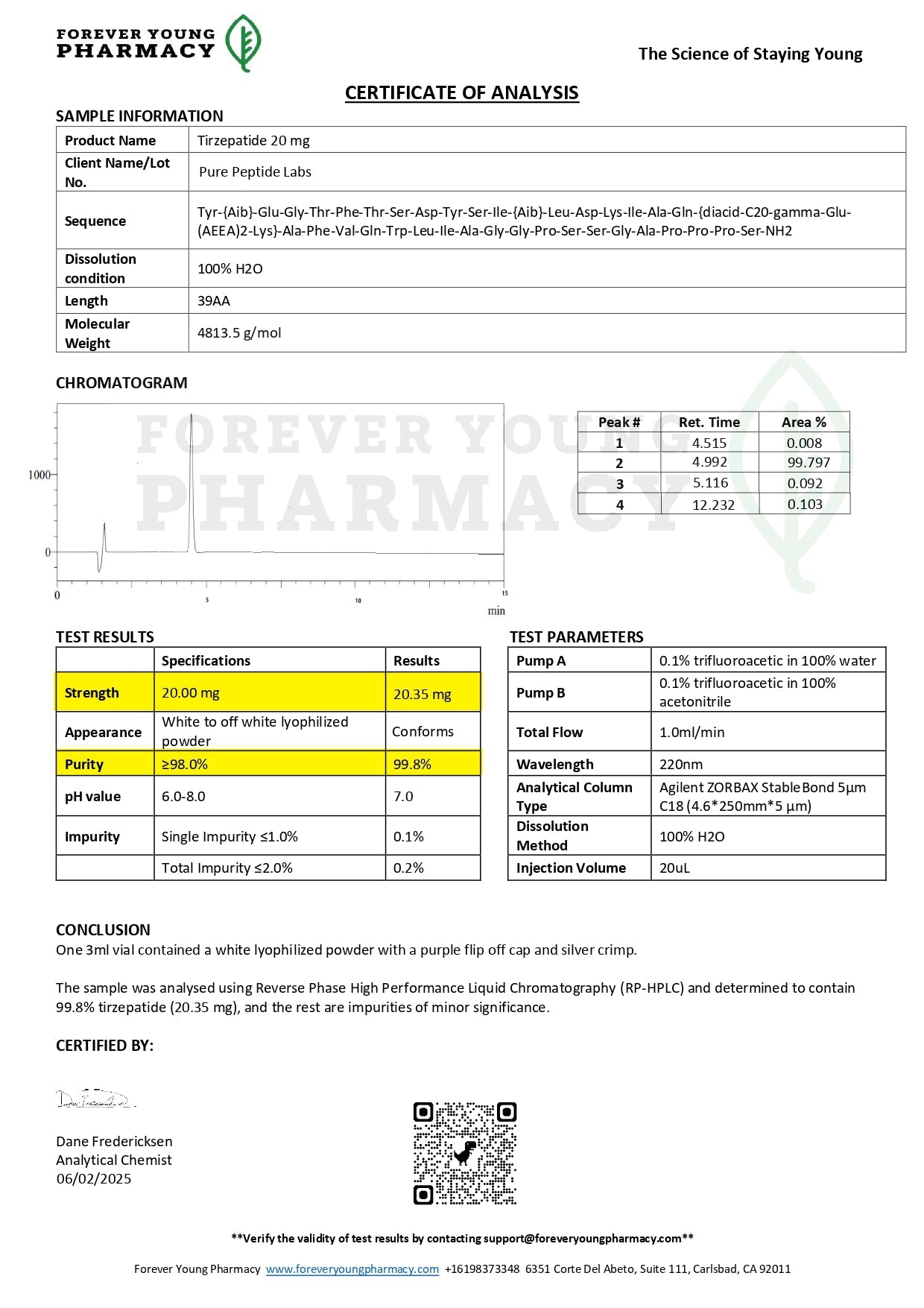 GLP - 2TZ - Pure Peptide Labs