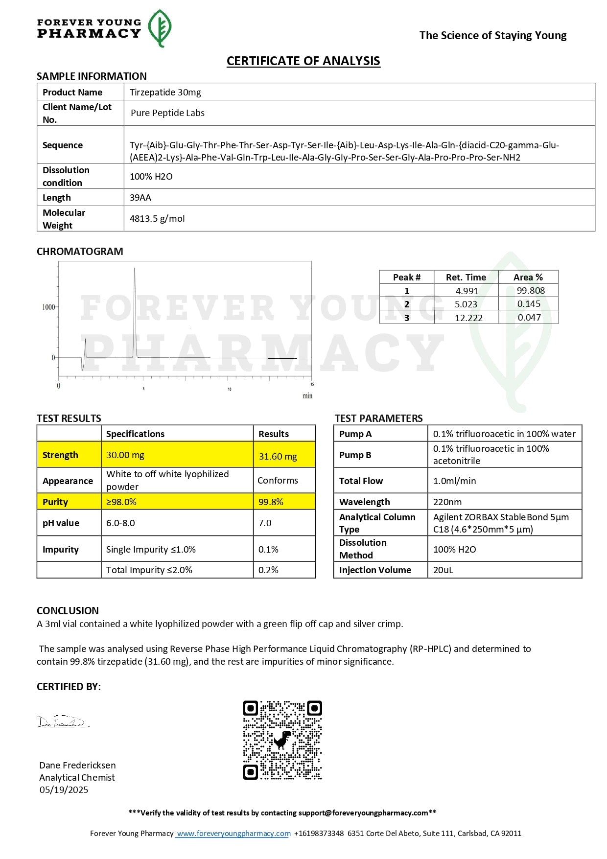 GLP - 2TZ - Pure Peptide Labs