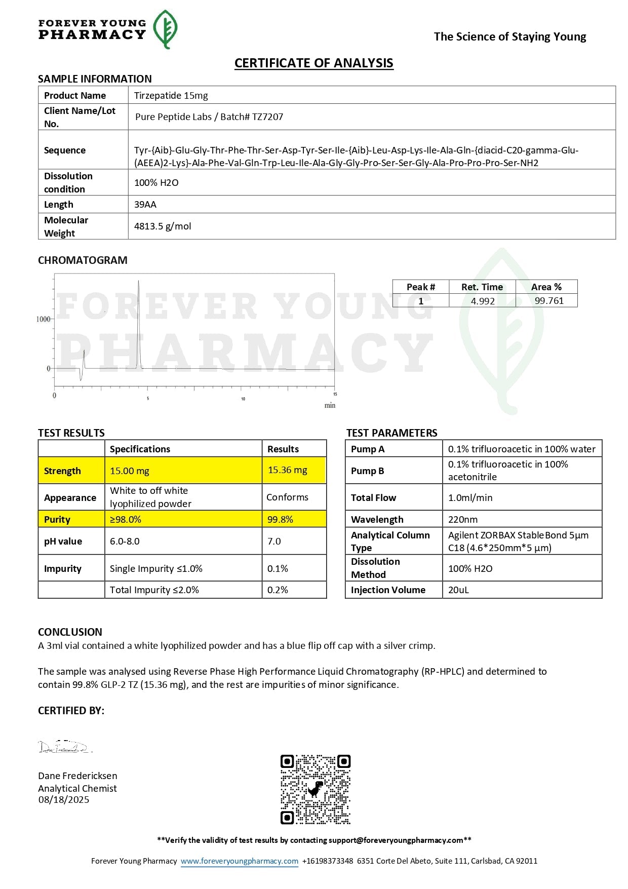 GLP - 2TZ - Pure Peptide Labs