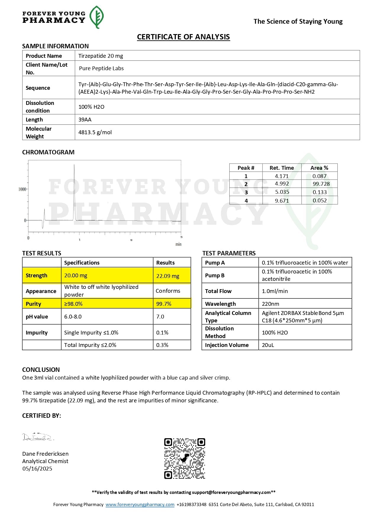 GLP - 2TZ - Pure Peptide Labs