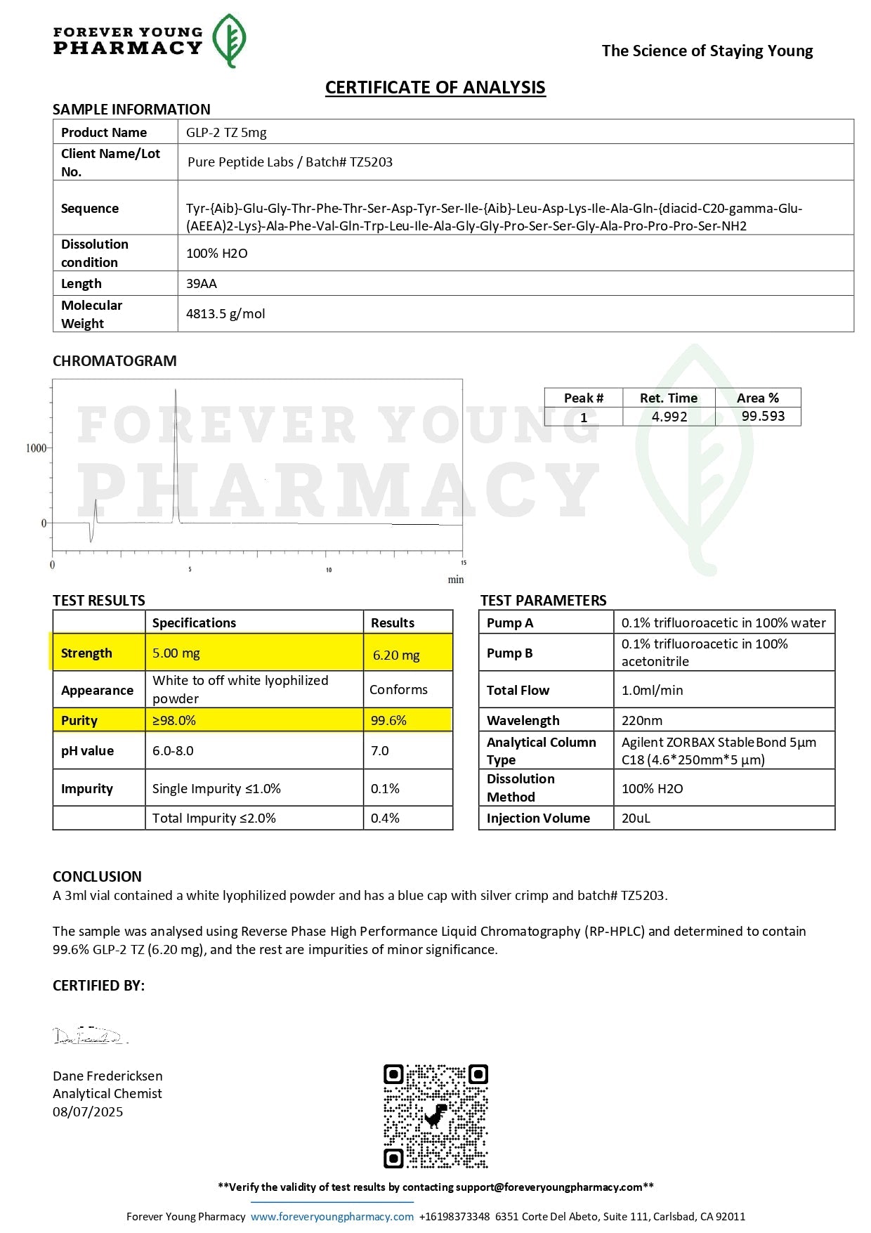 GLP - 2TZ - Pure Peptide Labs