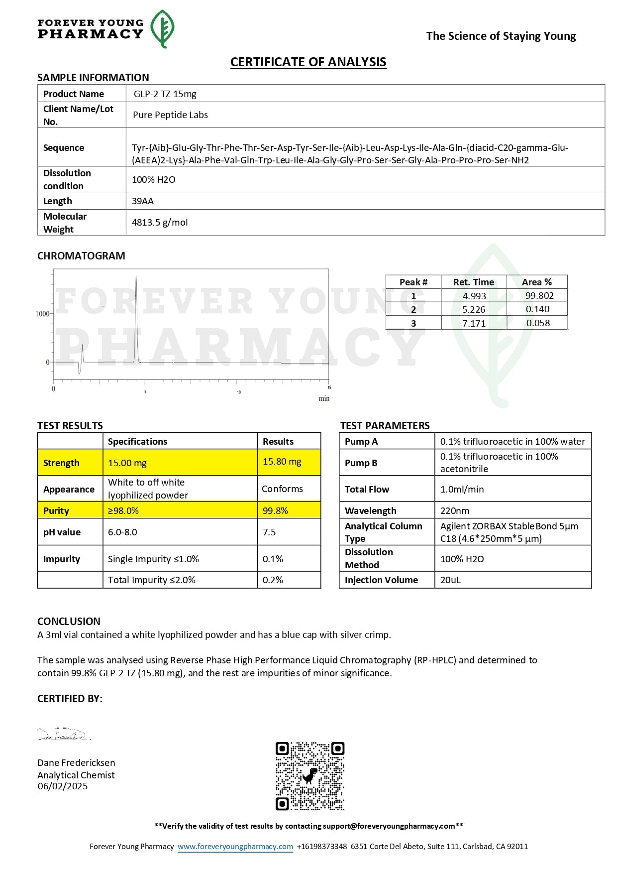 GLP - 2TZ - Pure Peptide Labs