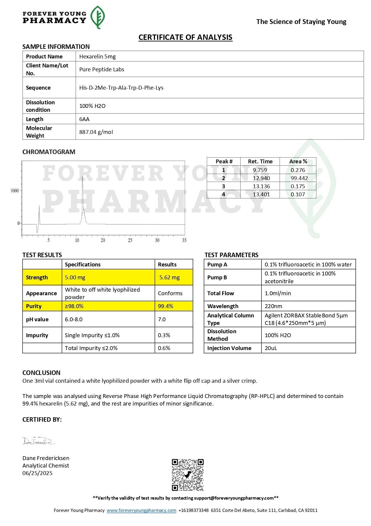 Hexarelin - Pure Peptide Labs