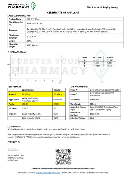 GLP-2TZ - Pure Peptide Labs