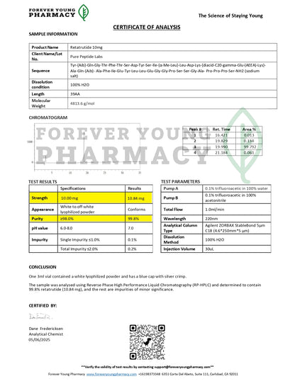 GLP-3RT (GLP-1 + GIP + Glucagon)