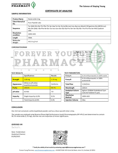 GLP-3RT (GLP-1 + GIP + Glucagon)
