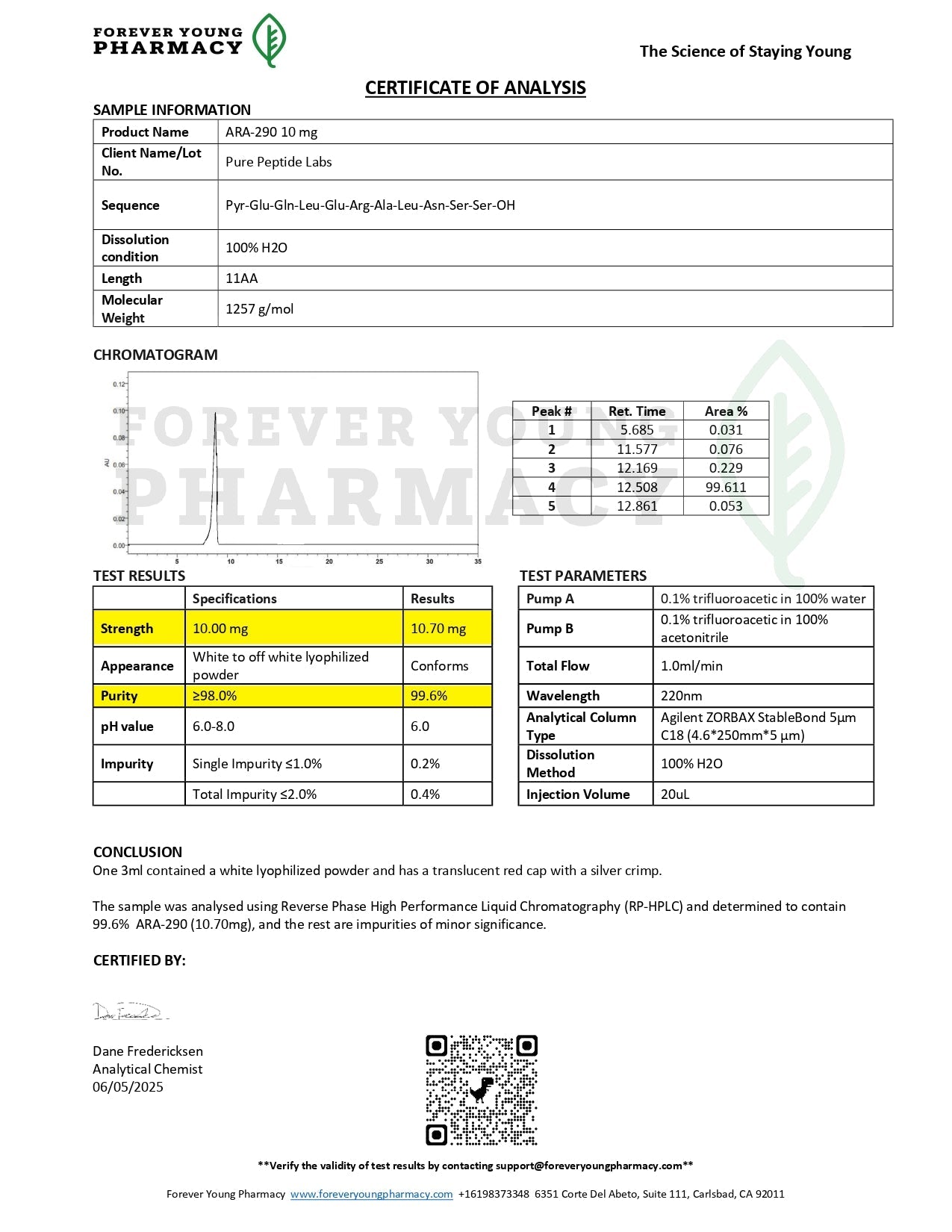 ARA - 290 - Pure Peptide Labs
