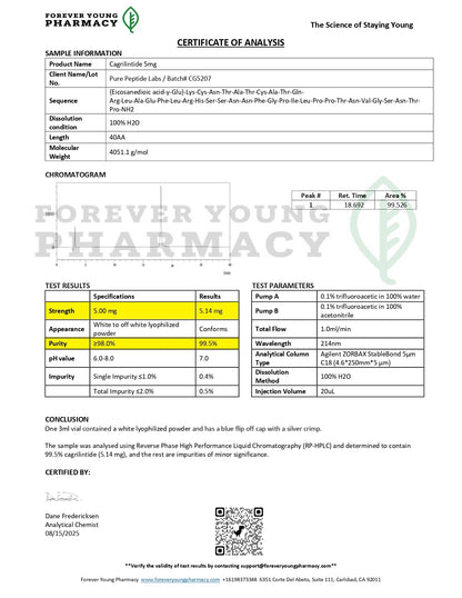 Cagrilintide - Pure Peptide Labs