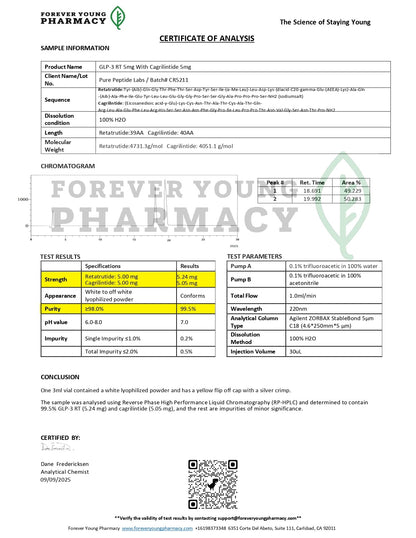 Cagri/Reta Blend - Pure Peptide Labs