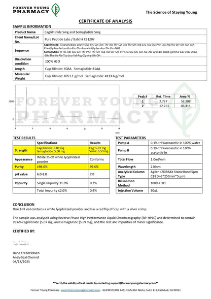 Cagri/Sema Blend - Pure Peptide Labs