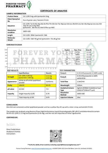 CJC/Ipamorelin (No DAC) - Pure Peptide Labs