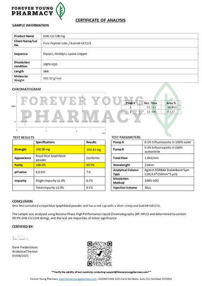GHK - Cu - Pure Peptide Labs