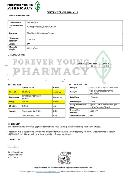 GHK - Cu - Pure Peptide Labs