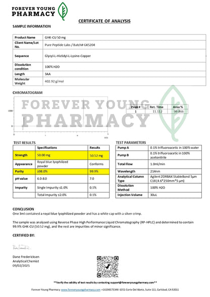 GHK - Cu - Pure Peptide Labs