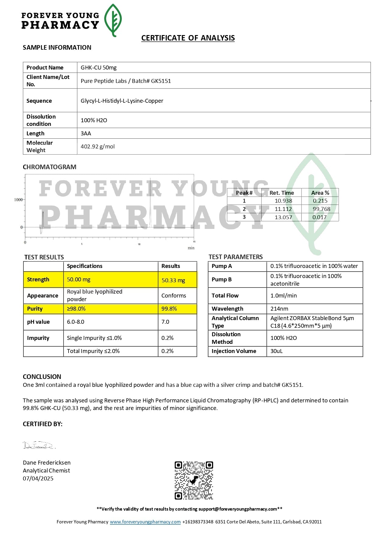 GHK - Cu - Pure Peptide Labs