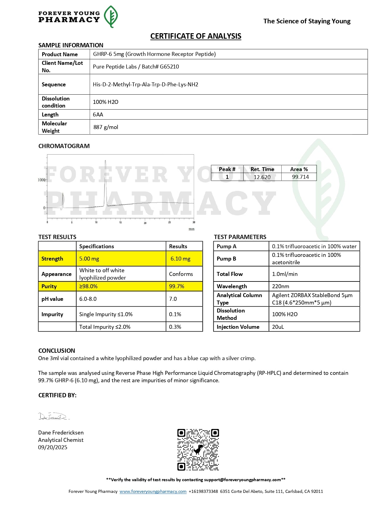 GHRP - 6 - Pure Peptide Labs