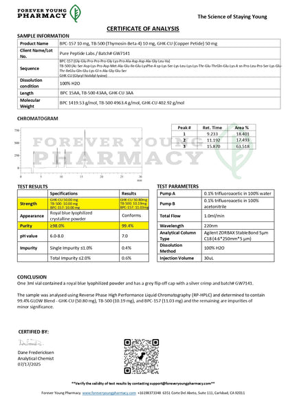 GLOW Blend (GHK - Cu/BPC - 157/TB - 500) - Pure Peptide Labs