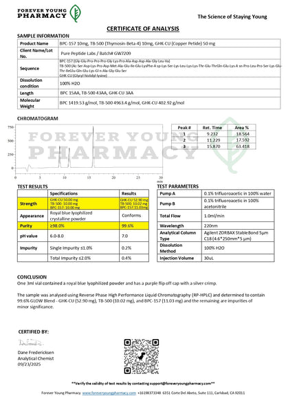 GLOW Blend (GHK - Cu/BPC - 157/TB - 500) - Pure Peptide Labs