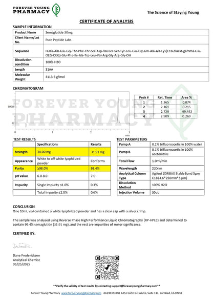 GLP - 1SEMA - Pure Peptide Labs