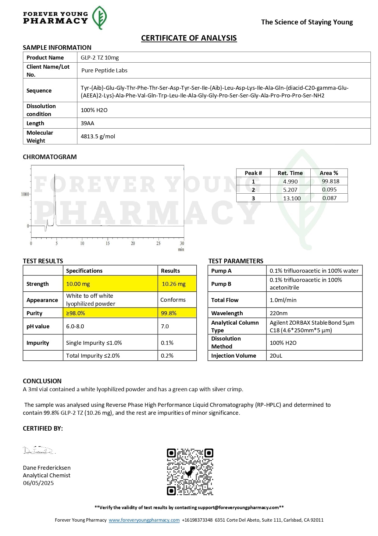 GLP - 2TZ - Pure Peptide Labs