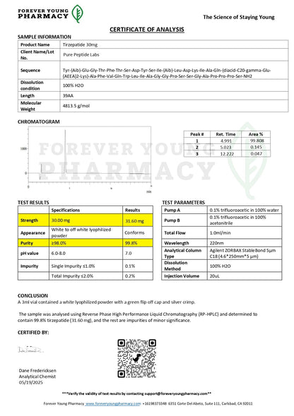 GLP - 2TZ - Pure Peptide Labs
