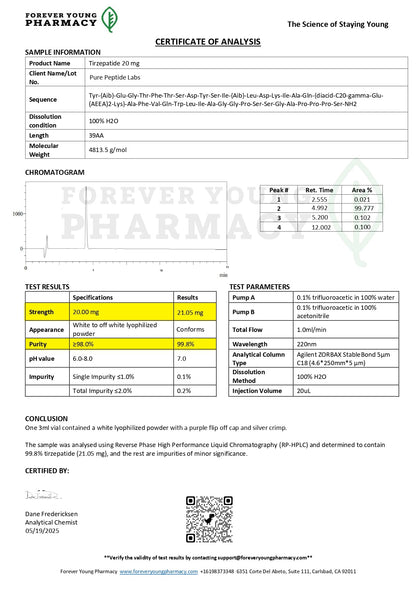 GLP - 2TZ - Pure Peptide Labs