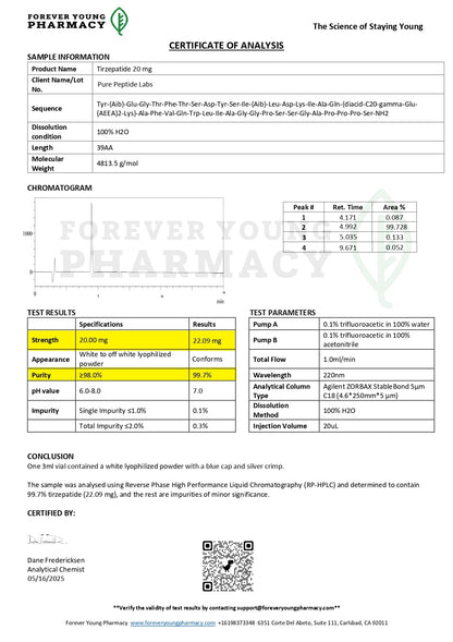 GLP - 2TZ - Pure Peptide Labs