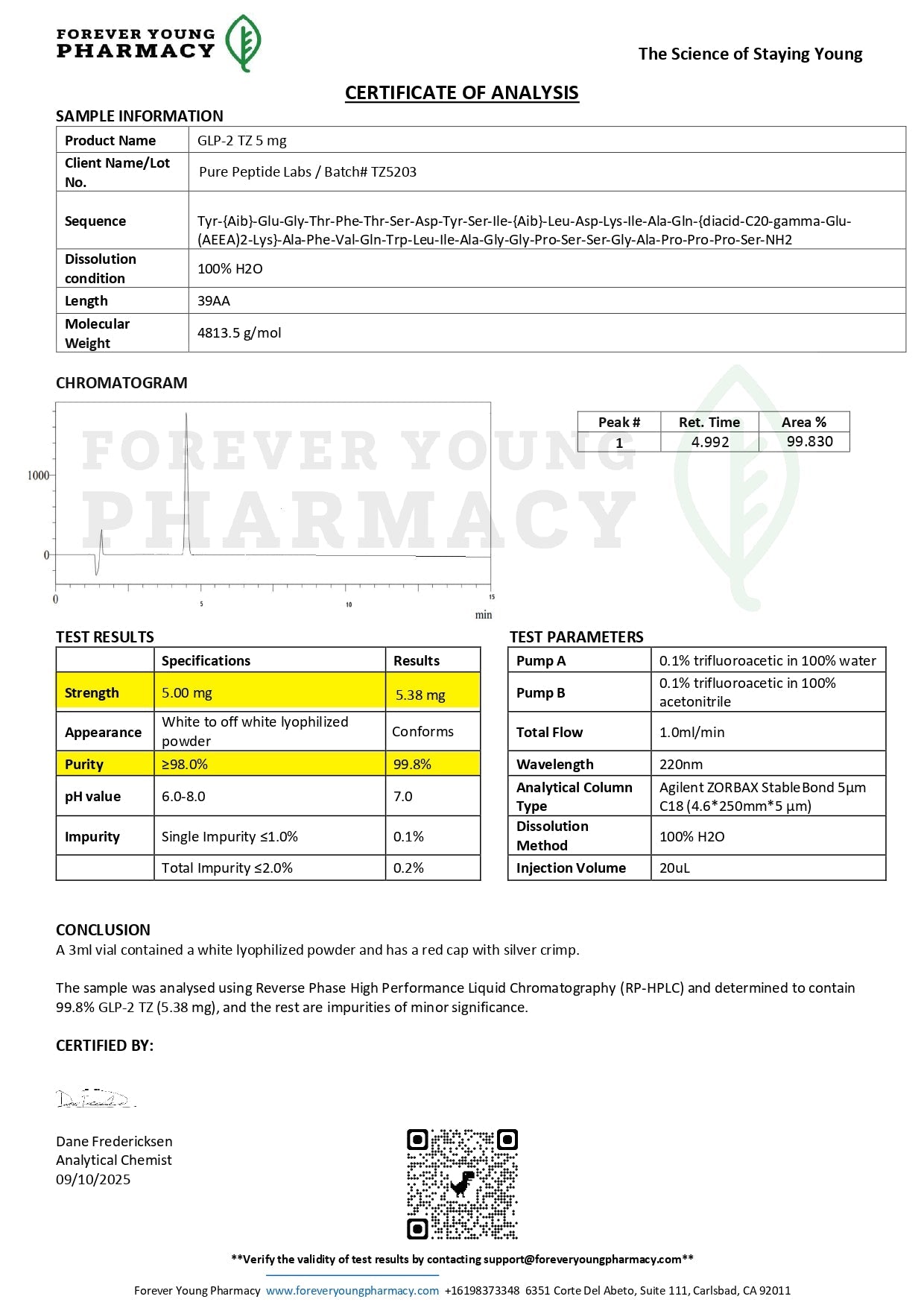 GLP - 2TZ - Pure Peptide Labs