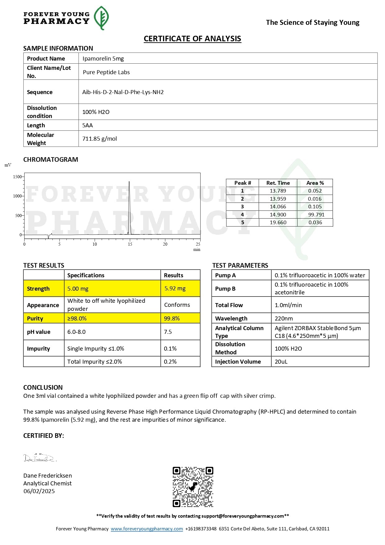 Ipamorelin - Pure Peptide Labs