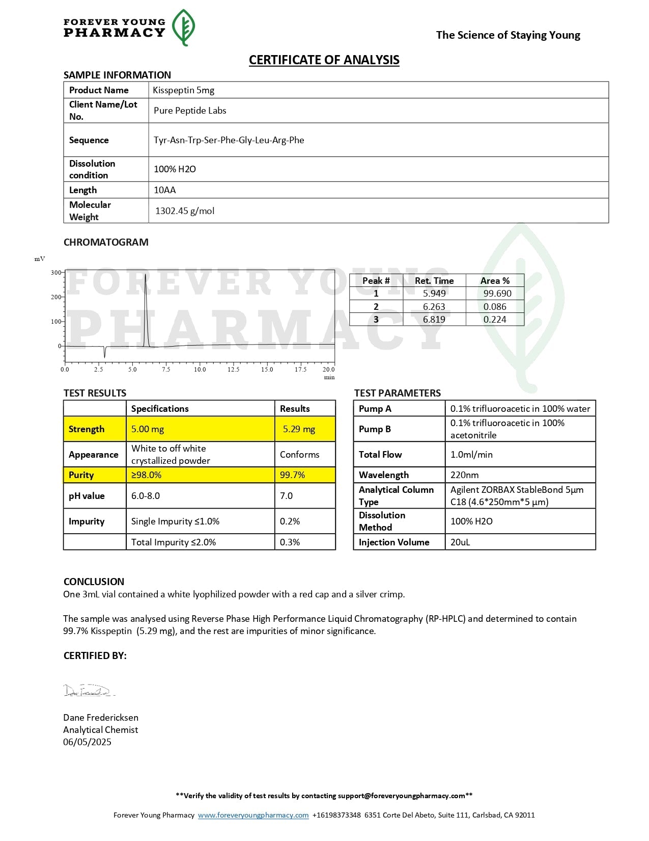 Kisspeptin - Pure Peptide Labs