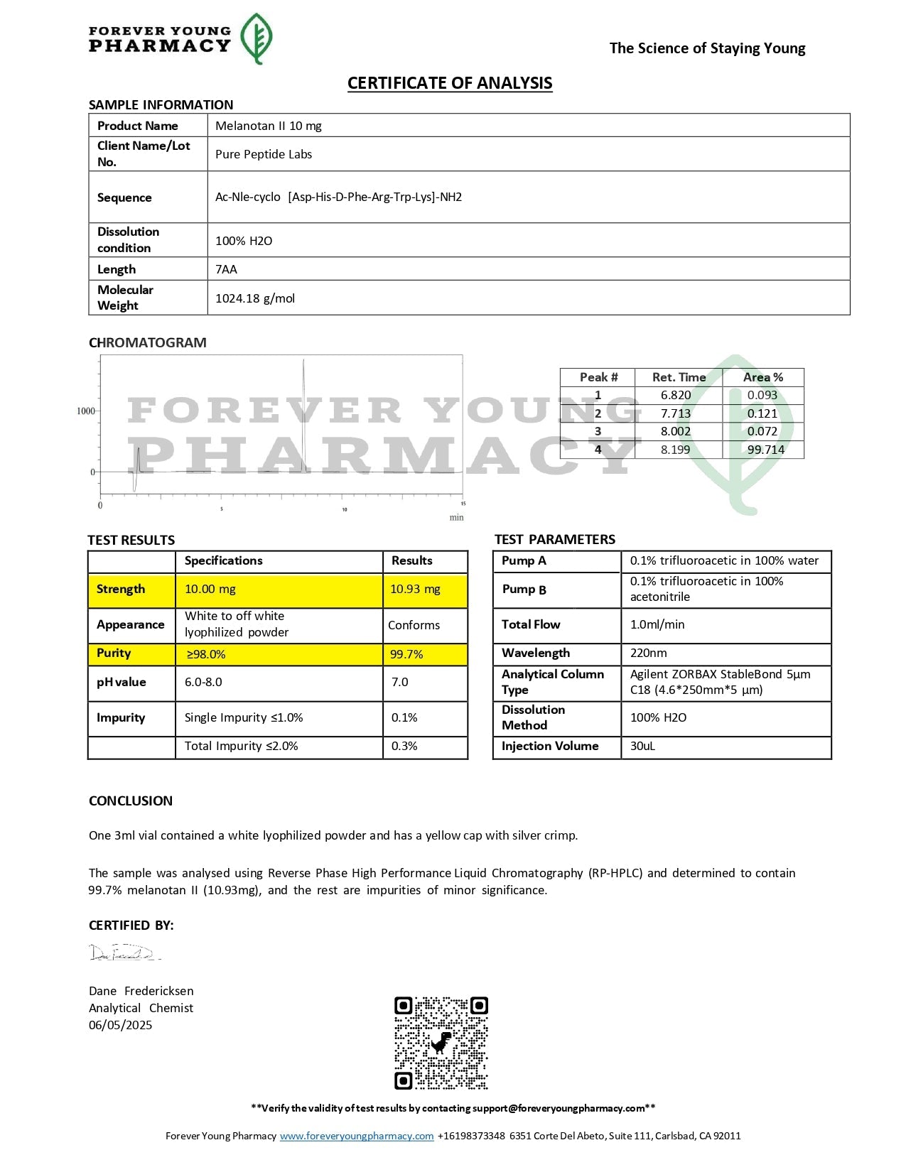 Melanotan 2 - Pure Peptide Labs