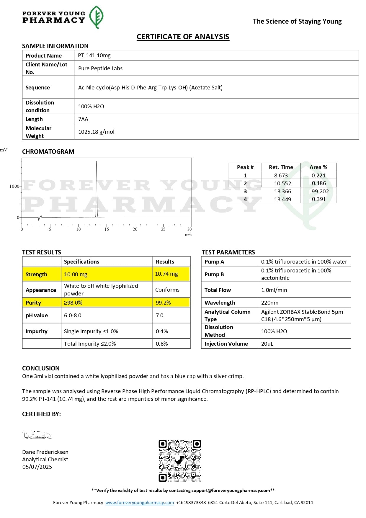 PT - 141 - Pure Peptide Labs