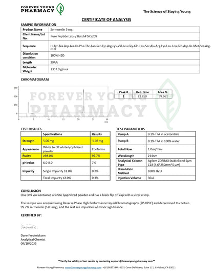 Sermorelin - Pure Peptide Labs