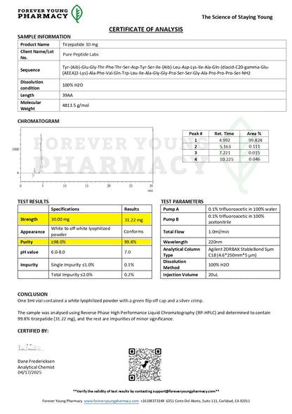Tirzepatide (Research Purposes Only) - Pure Peptide Labs